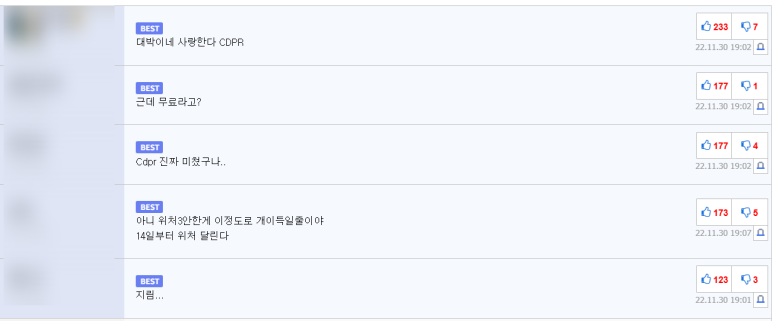 The Witcher 3 Korean VO update